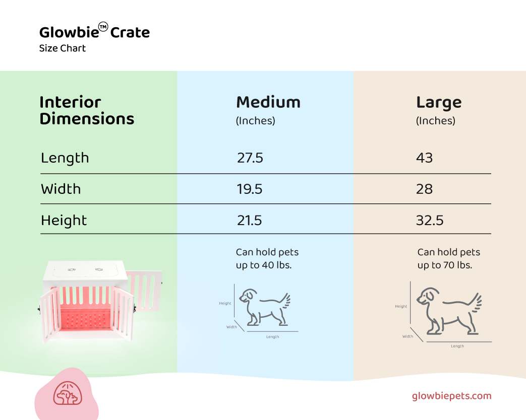 Glowbie Red Light Therapy Crate Size Chart